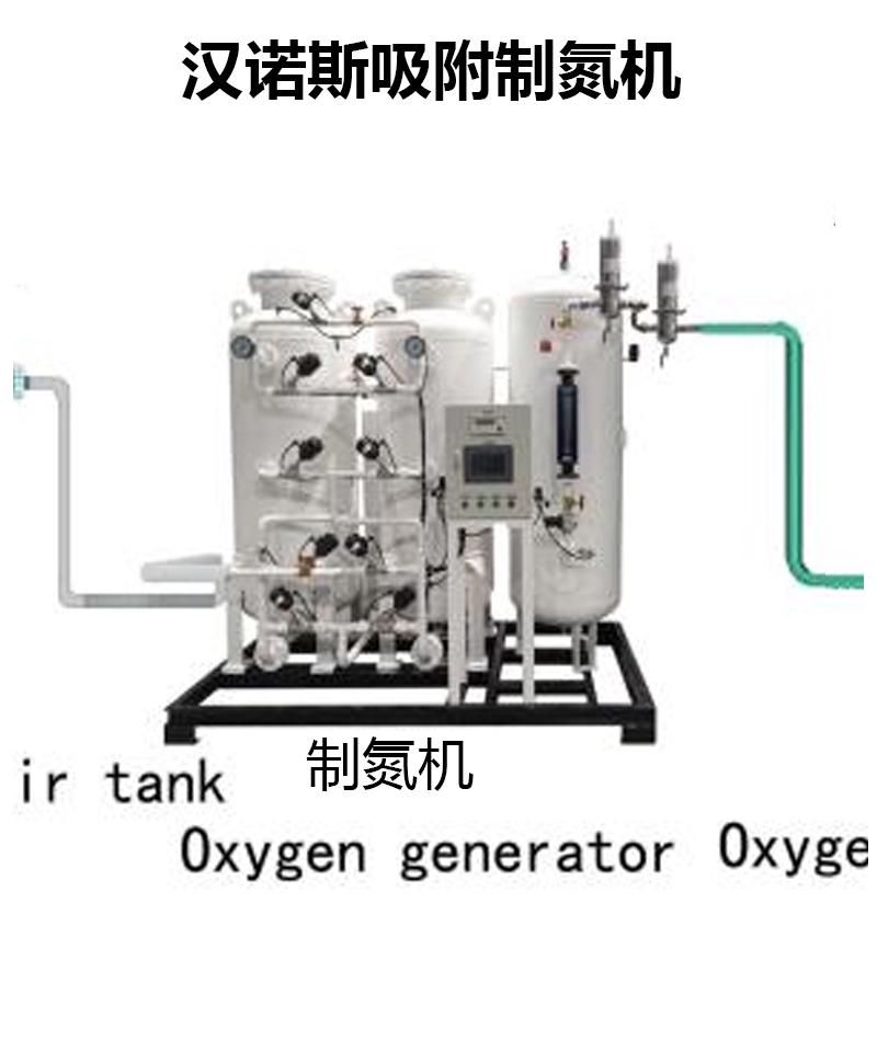 汉诺斯吸附制氮机